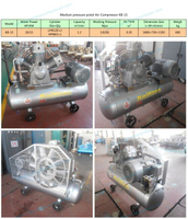 KB-15 portable piston inflatable air compressor 1.2m³ per min 3.0Mpa